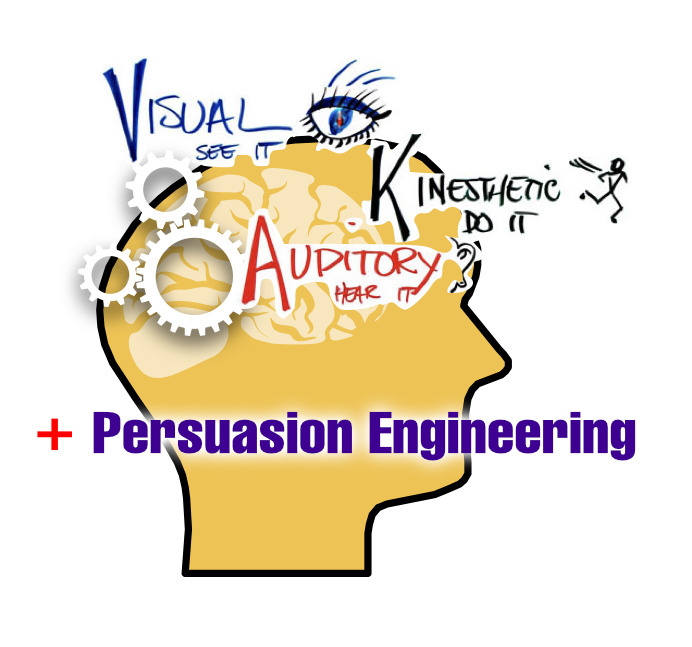 PNL Neuroscienze e Persuasione